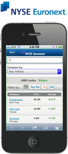 side-NYSE