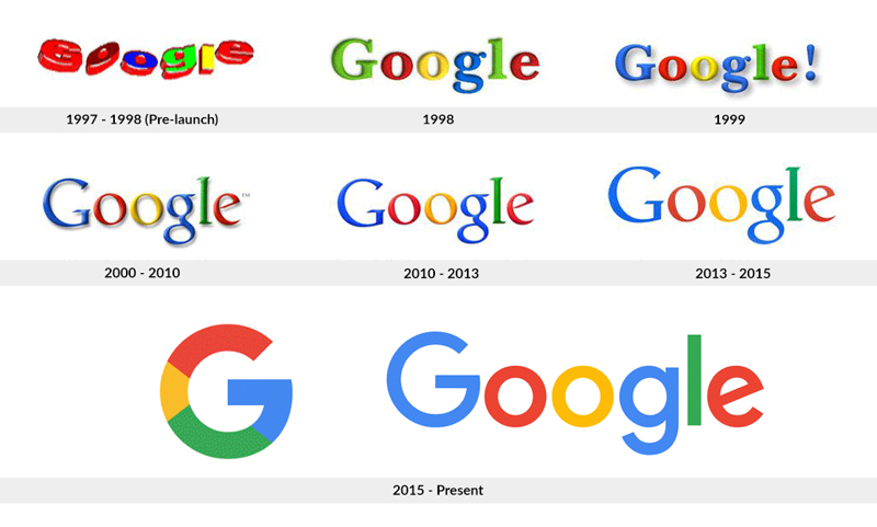 History of Google Logos