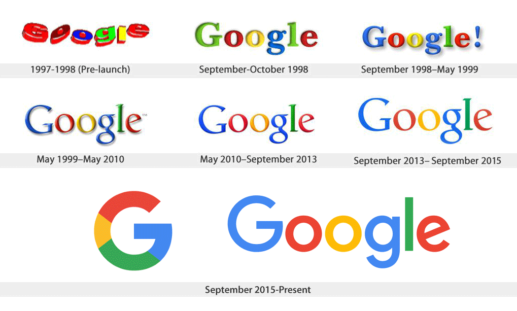 History-of-Google-Logo-Design-Evolution-CGfrog_com - Haneke Design