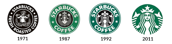 History of Starbucks Logos