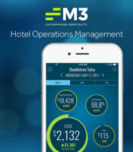 M3 Hotel Operations Management