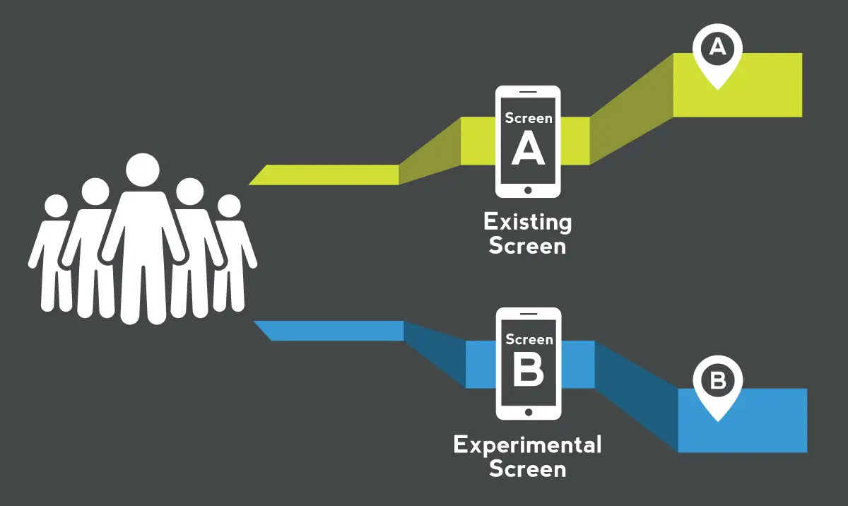 Using Analytics to Grow Your Mobile App