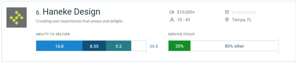 screenshot of haneke clutch rating