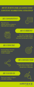 Infographic laying out the 5 must-haves for an effective content marketing strategy