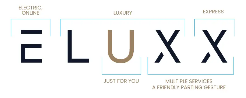 image of ELUXX name meaning