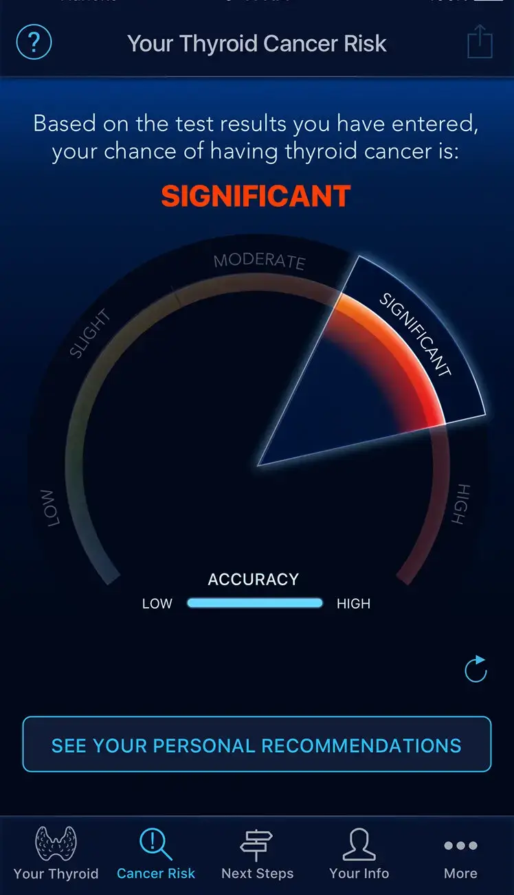 Cancer Risk - High Accuracy