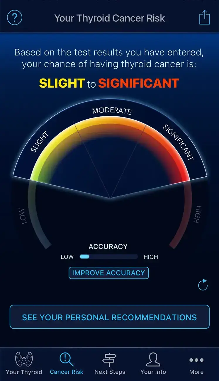 Cancer Risk - Low Accuracy