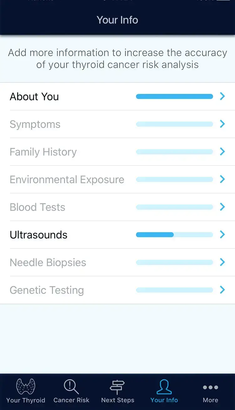 Your Info - Before Upgrade